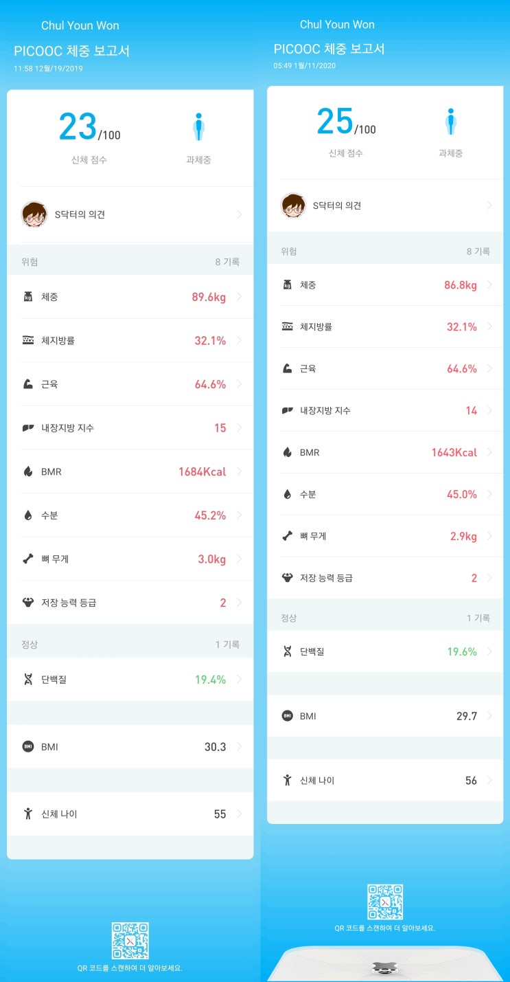  간헐적 단식 후기 - 간헐적단식 방법 (운동방식) 변경