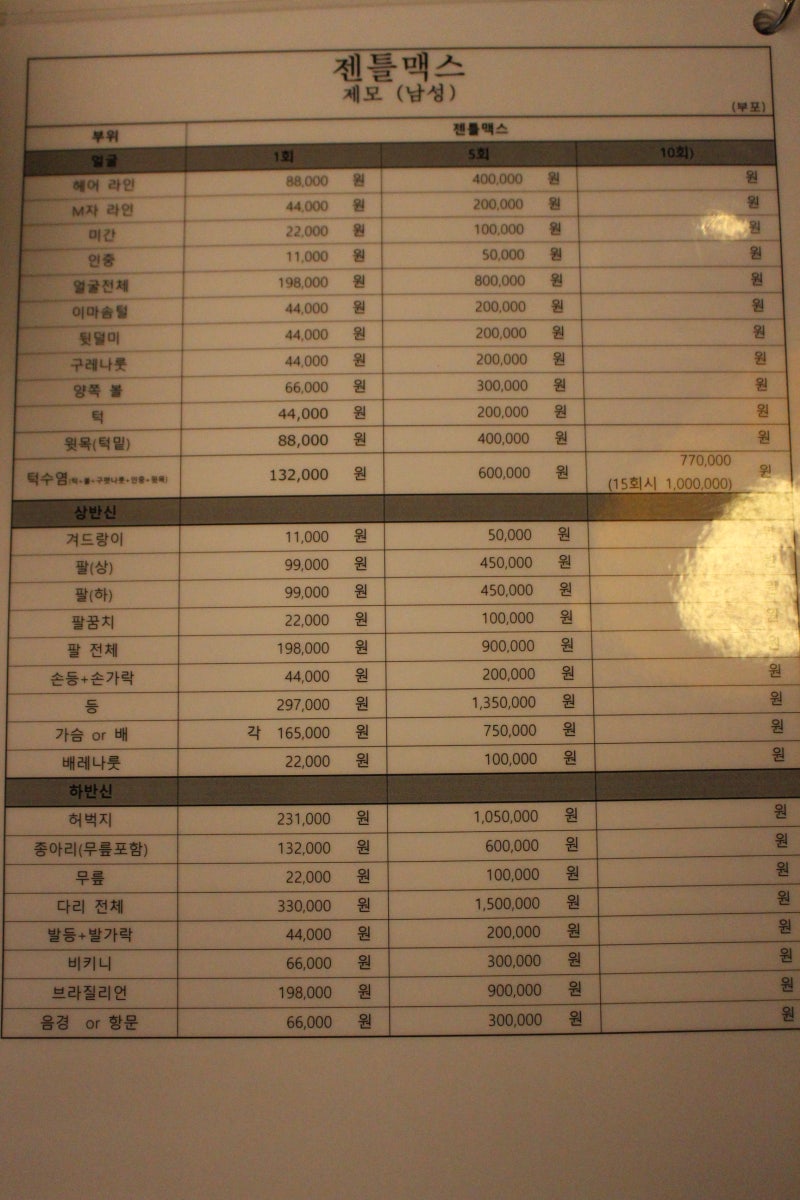 면도가 지겨울때! 깨끗한 피부와 4