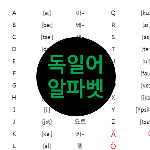  트롬이의 독일어 공부 DAY 1 (알파벳을 익히자!)