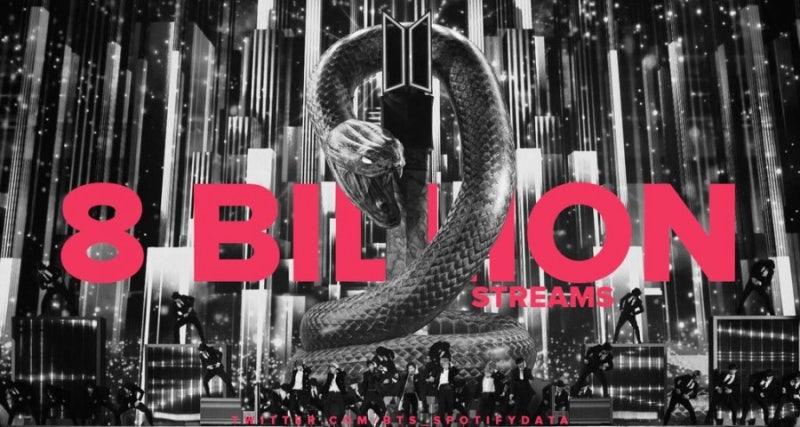 방탄소년단 스포티파이 80억 스밍 돌파
