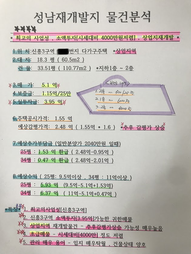  [재개발]성남시 신흥3구역 상가주택 매물매매합니다.