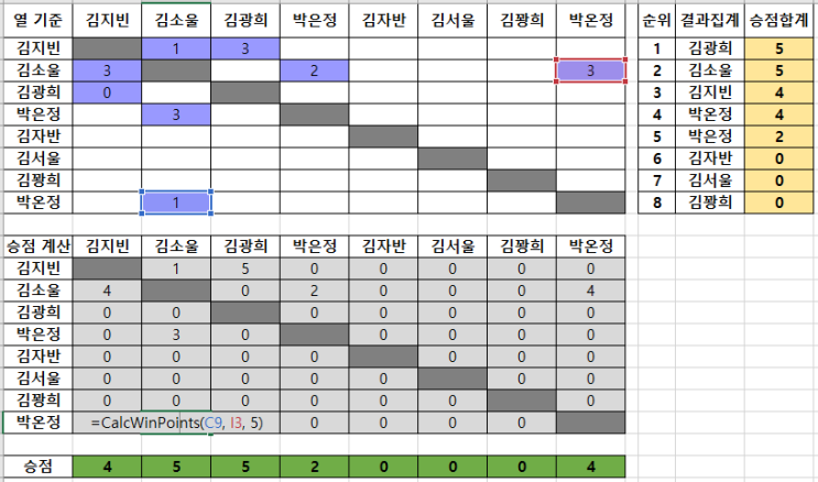  풀리그전 (full league) 세트 집계가 더욱 자동화된 LeagOrganizer v1.5 ^^)