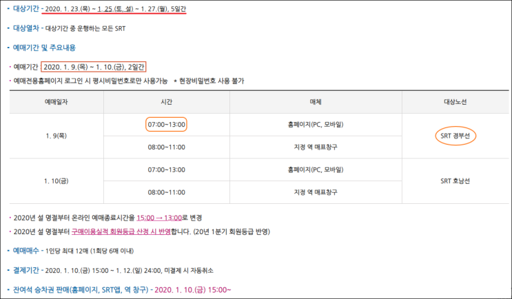  SRT 설 왕복 예매 실패!(편도만 됐어요. 벌금 내고 무임승차할까?)