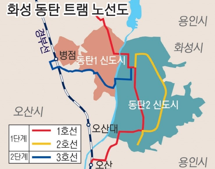 경기도, ‘동탄 도시철도(트램)’ 적기개통 위한 행정절차 추진