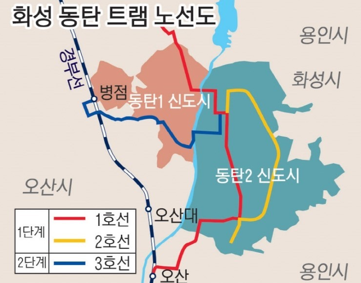  경기도, ‘동탄 도시철도(트램)’ 적기개통 위한 행정절차 추진
