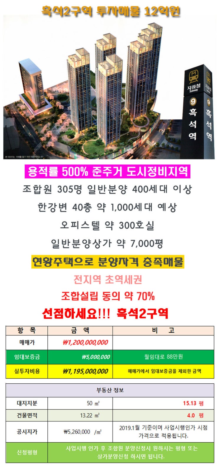  흑석2구역 대지15평 현황주택 영업소 매물