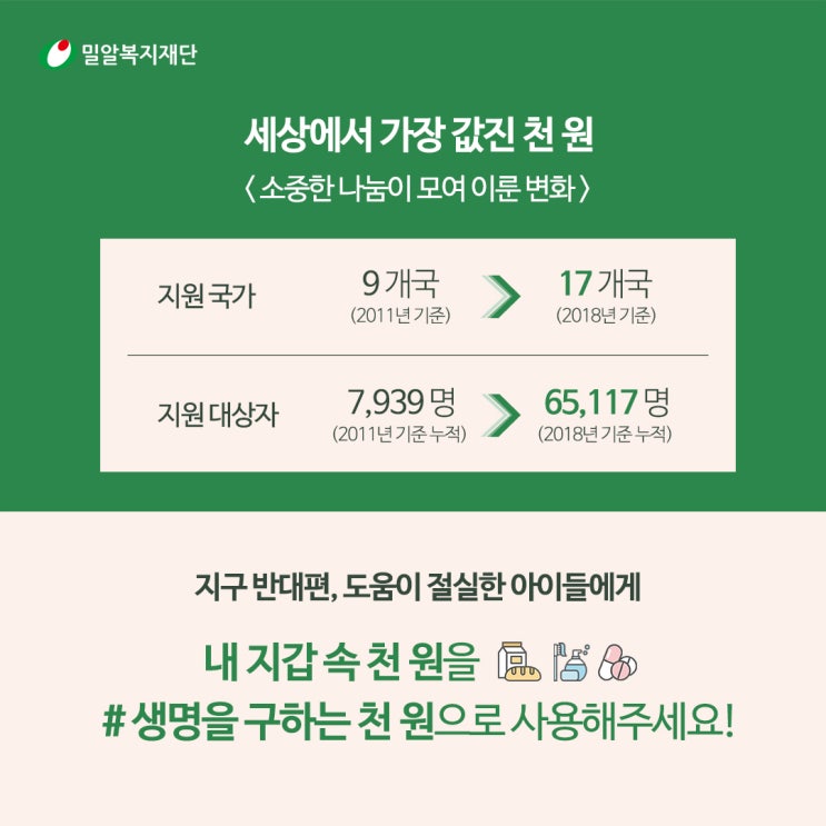  [밀알프렌즈] '소액기부' 캠페인