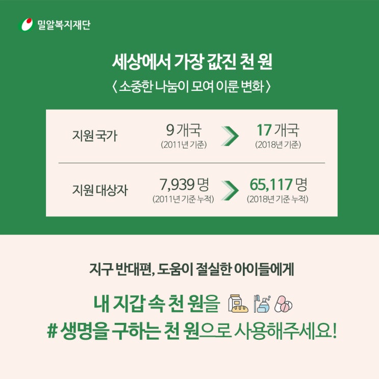 [밀알프렌즈] '소액기부' 캠페인