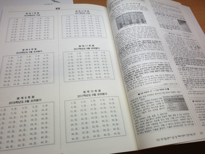 2021 마닳 국어기출 리뷰 : 네이버 블로그 2021 마닳 국어기출 리뷰 : 네이버 블로그