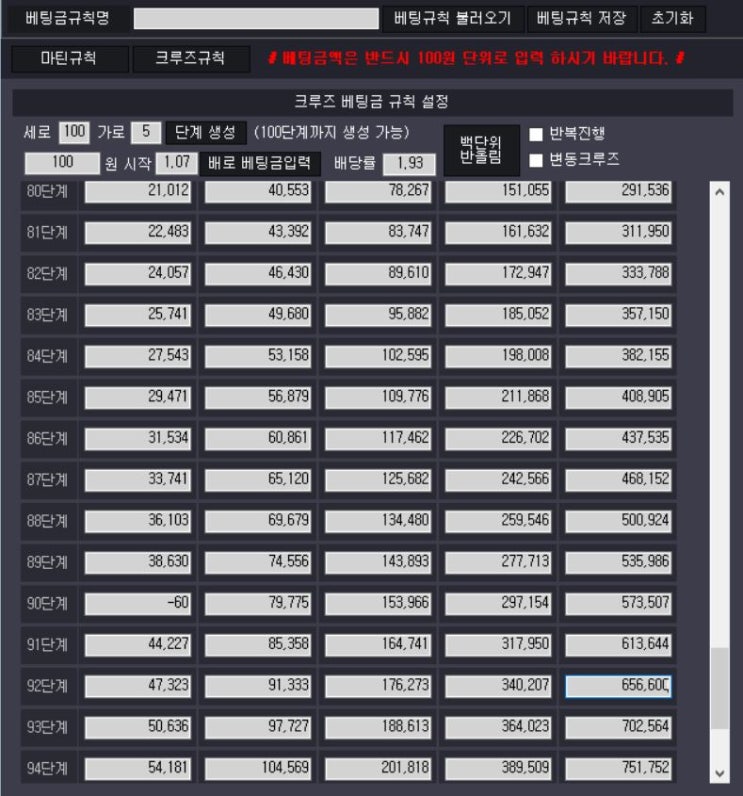  파워볼 홍콩크루즈배팅을 활용한 파워볼 오토 시스템배팅 재테크 전략