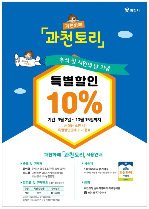 과천시, 추석맞이 지역 화폐 '과천토리' 10％ 특별 할인 판매
