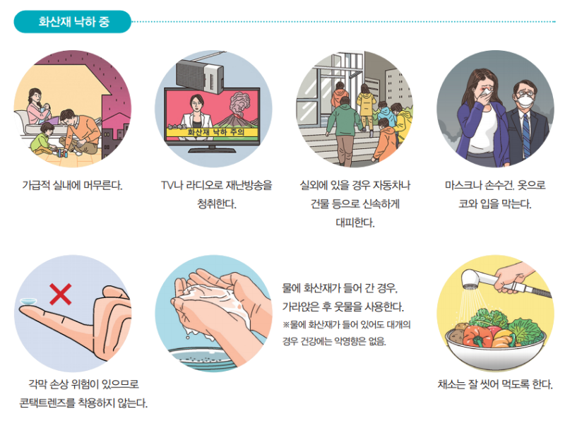 서쪽에서 날아라! 추석 연휴의 날씨는 맑고 쾌청하다! 한반도에서 백두산보다 위험한 화산 울릉도! 울릉도 지하 거대 마그마방! 바닷속 울릉도의 지열이 백두산과 맞먹는다!