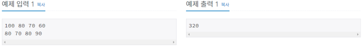  [백준/BOJ] 5596번 시험 점수