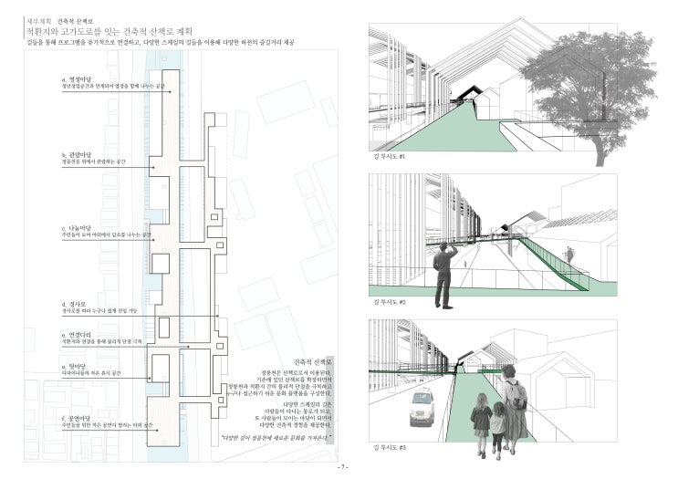 [건축 포트폴리오] _ 서울형 저이용 도시공간 혁신 아이디어 공모 우수상
