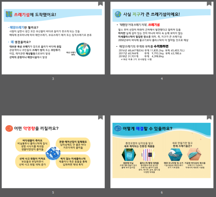  알바천국 천국의 알바 19기 지원 후기