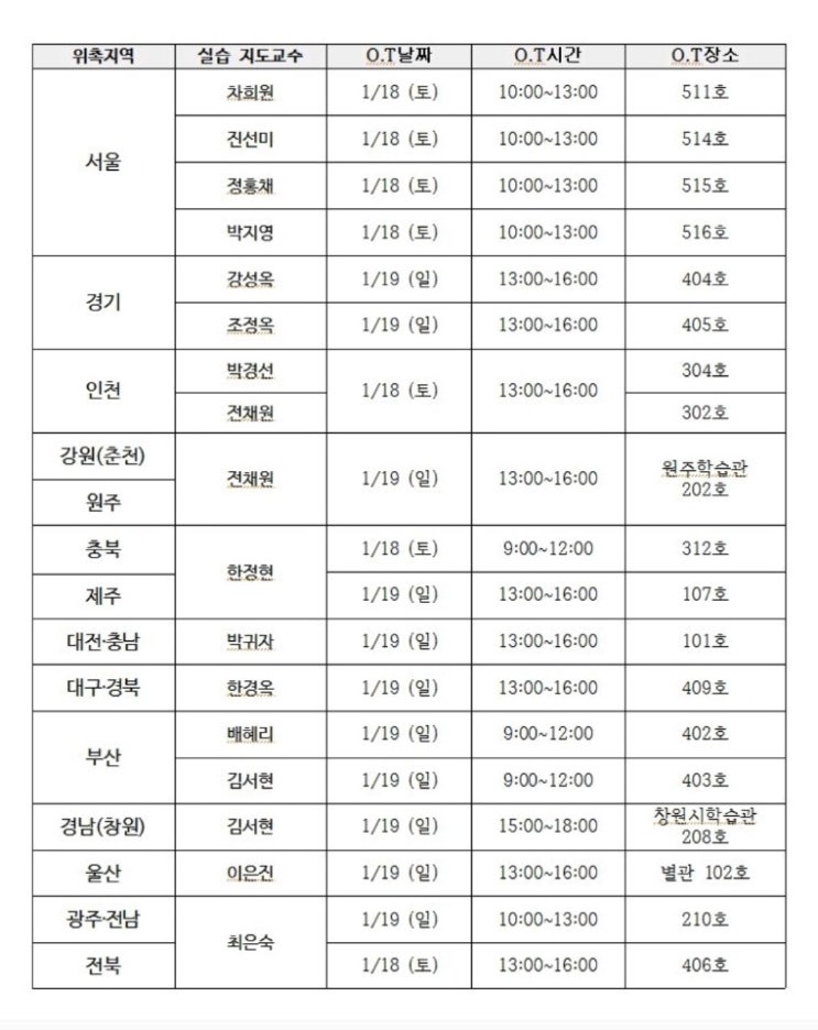 [평생교육사2급]평생교육실습오리엔테이션/20년 1월18일 13시~