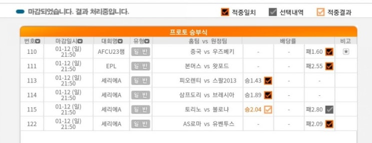 2020.01.13 뭔가 한끗씩 아쉬웠던 주말