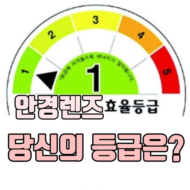  안경렌즈가격 당신의 효율 등급은 몇인가요? 안경압축 많이 하면 가벼울까?
