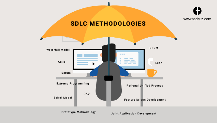 18장. 소프트웨어 생명주기(SDLC : Software Development Life Cycle)