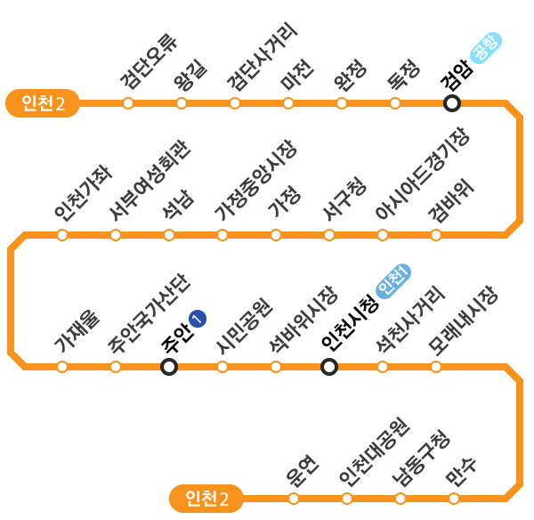 인천2호선 노선도, 시간표, 연장 (인천지하철 막차, 첫차) : 네이버 블로그