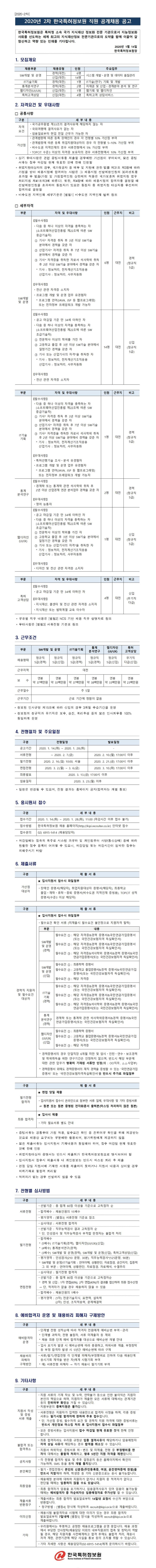  [채용][한국특허정보원] 2020년 2차 직원 공개채용