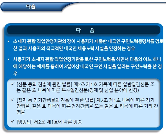 방문취업(H-2) 체류자격자 고용 절차