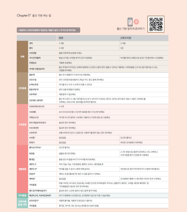  [임신 36주] 출산가방 싸기, 36주 배사진