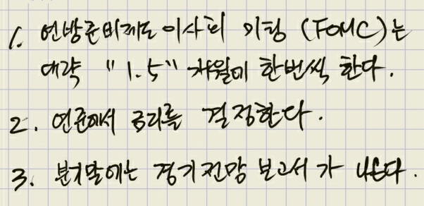  2020 연준(FED's FOMC) 일정을 알아보자