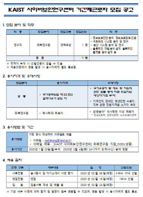  [채용][한국과학기술원] KAIST 사이버보안연구센터 기간제근로자 모집 공고