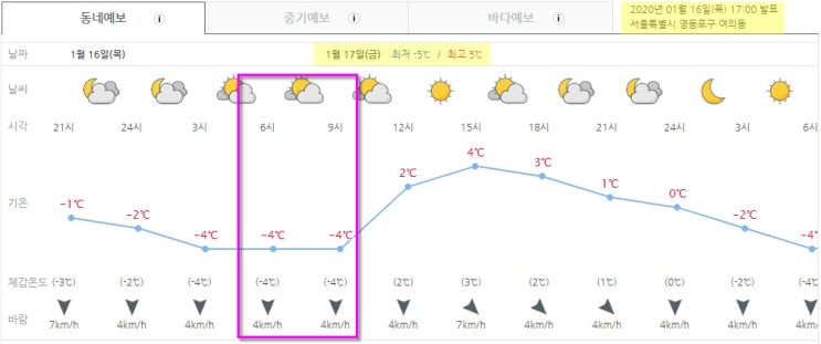 200117 뮤직뱅크 출근길