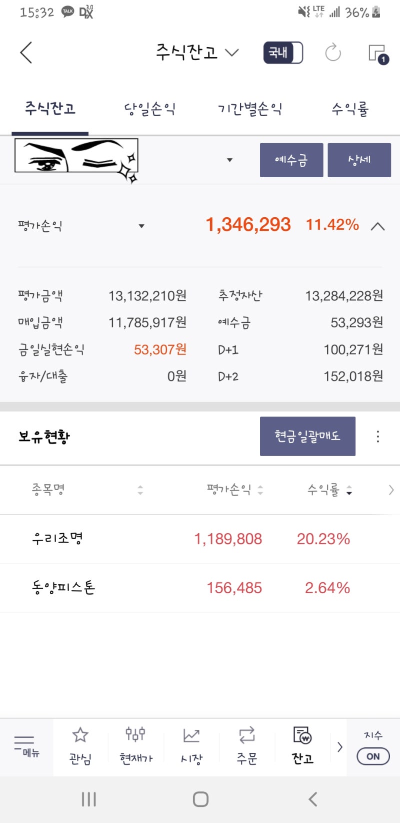 2020.01.16. 주식매매일지(보유종목, 추천주) 저평가 주식, 관련주,테마주,관심종목 우리조명, 동양피스톤, 청보산업 : 네이버  블로그