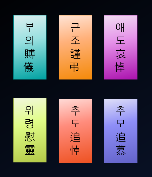  조의금, 부조금, 축의금 뜻, 봉투쓰는법