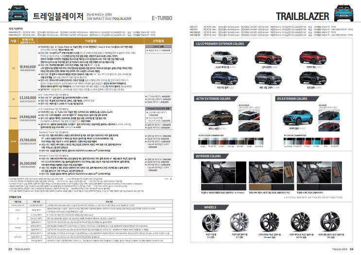  2020년 쉐보레 트레일블레이저 가격표 (1월 16일 출시)
