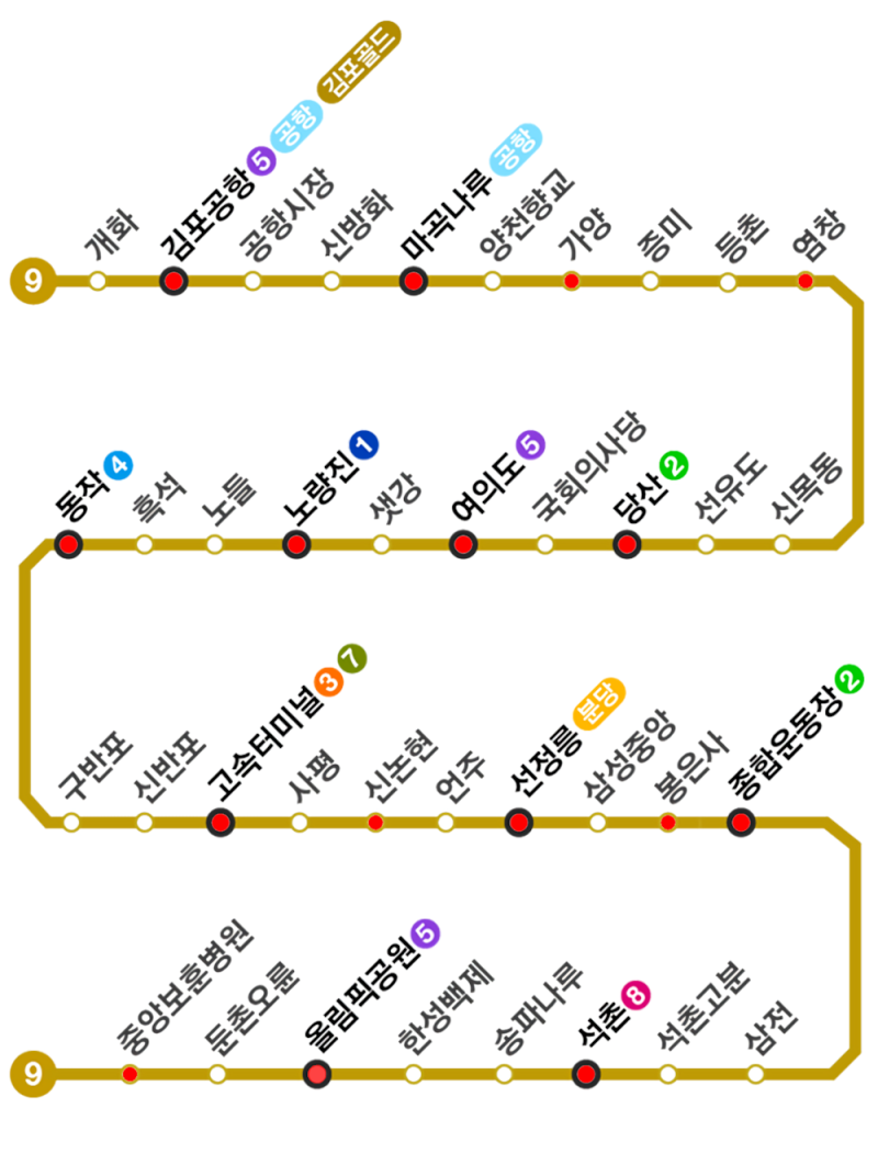 [교통] 서울지하철 9호선 노선도, 정차역, 급행역, 연장계획, 개통시기 등 총정리(22년 8월 기준)