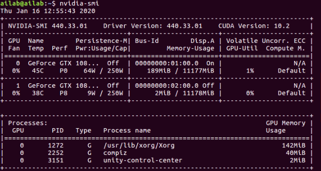 Failed to initialize NVML: Driver/library version mismatch 해결 : 네이버 블로그