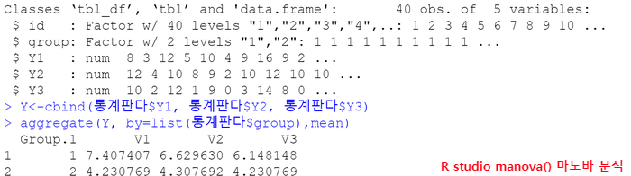 R studio manova()로 마노바분석와 Robust manova 해보기 : 네이버 블로그