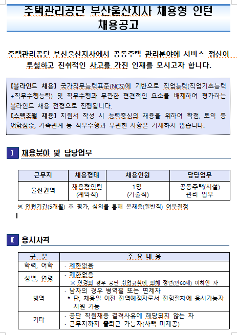  [채용][주택관리공단] 부산울산지사(울산권) 채용형 인턴(기술직) 채용공고(긴급)
