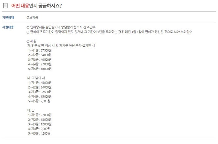  간이과세자 등록면허세 통신판매업 2020년 올해부터 부과