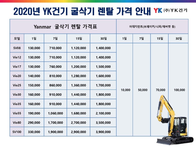 진영 미니포크레인 (굴착기) 쉬운 임대료
