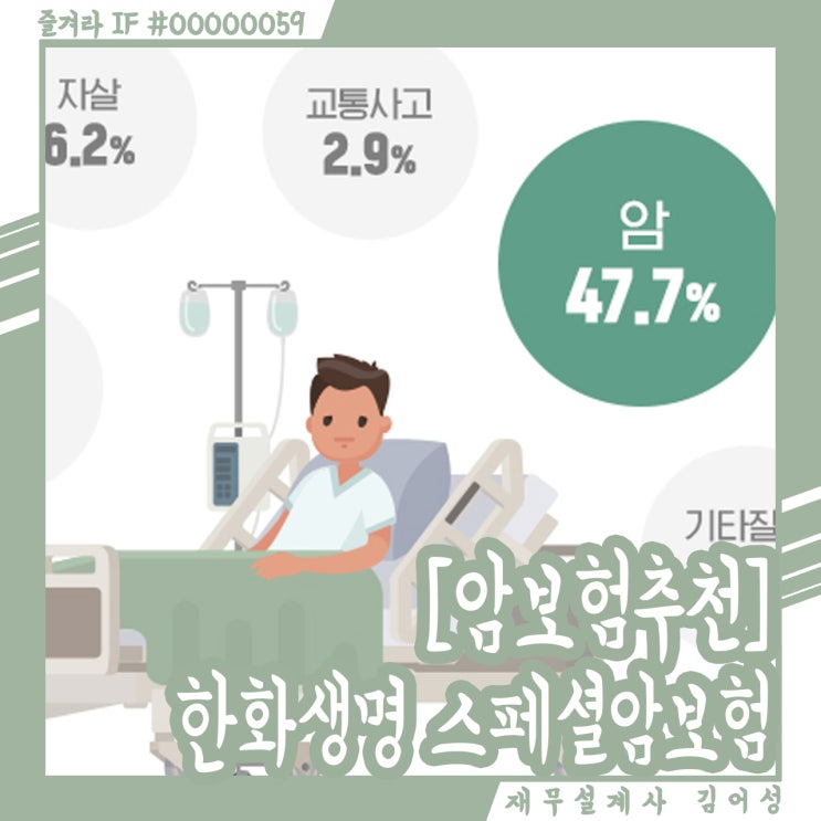  [암보험추천] 한화생명 스페셜암보험 그리고 암 관련 통계