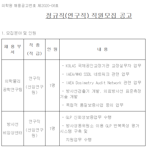  [채용][한국원자력의학원] 정규직(연구직) 직원모집 공고(의학물리공학연구팀, 방사선비임상센터)