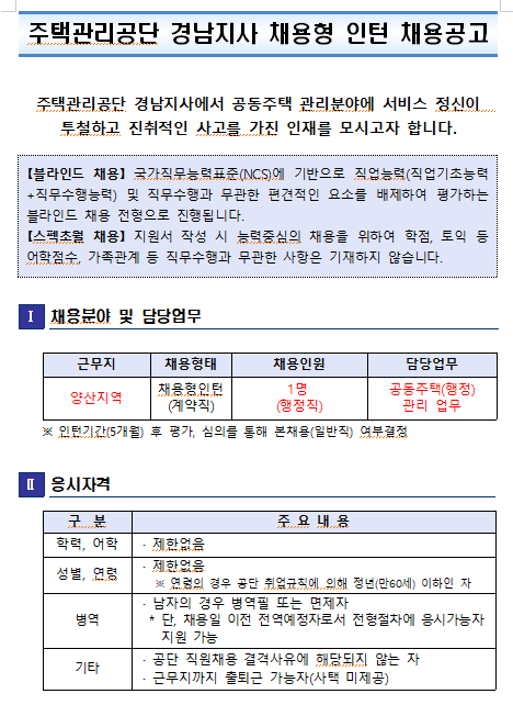  [채용][주택관리공단] 경남지사 채용형 인턴 채용 공고(양산지역_행정직)