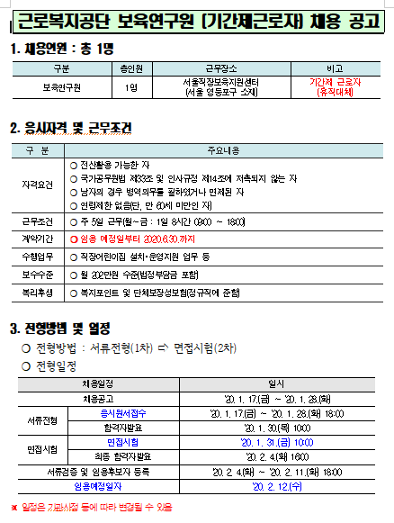  [채용][근로복지공단] 보육연구원(기간제근로자) 채용 공고