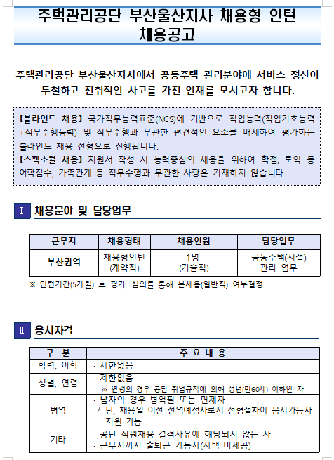  [채용][주택관리공단] 부산울산지사(부산권) 채용형 인턴(기술직) 채용공고(긴급)