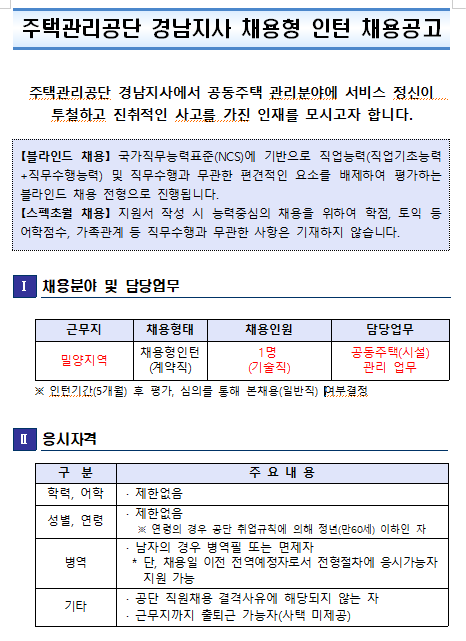  [채용][주택관리공단] 경남지사 채용형 인턴 채용 공고(밀양지역_기술직)
