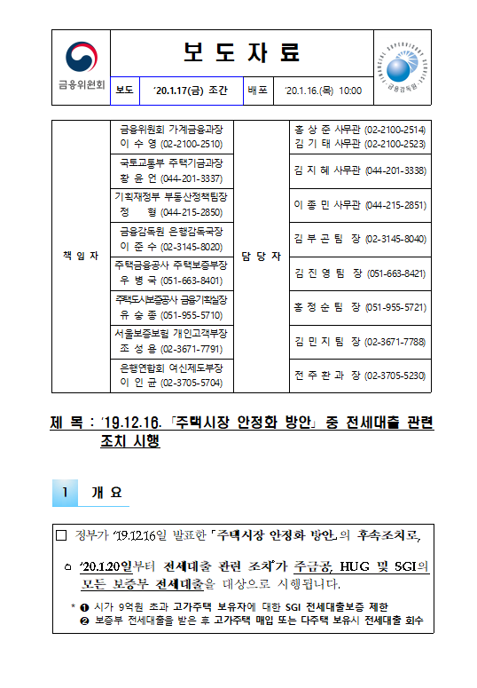  200116 주택시장 안정화 방안 전세대출 관련 조치보도자료