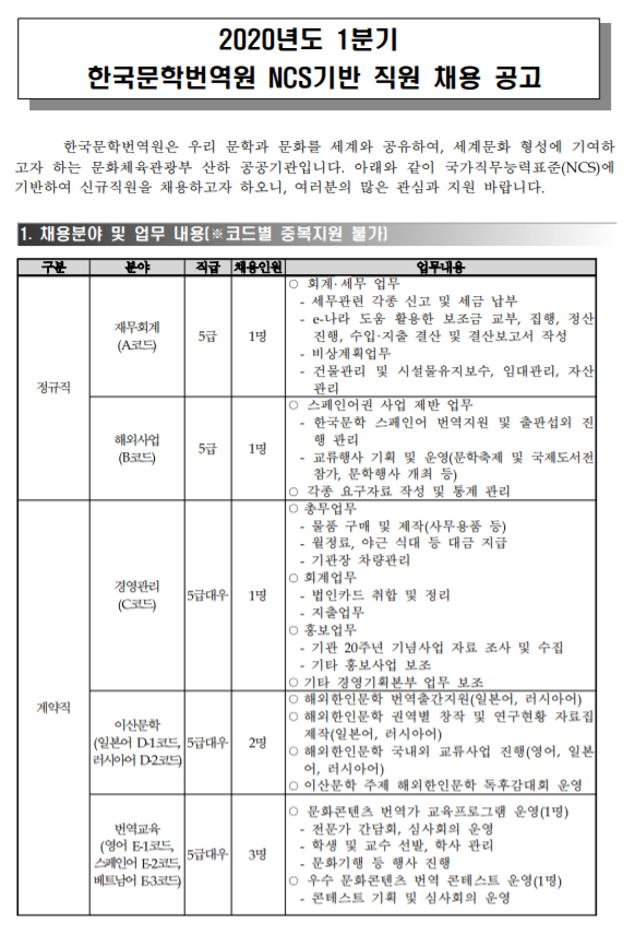  [채용][한국문학번역원] 2020-001 공개채용(정규직 2인, 계약직 7인) 공고