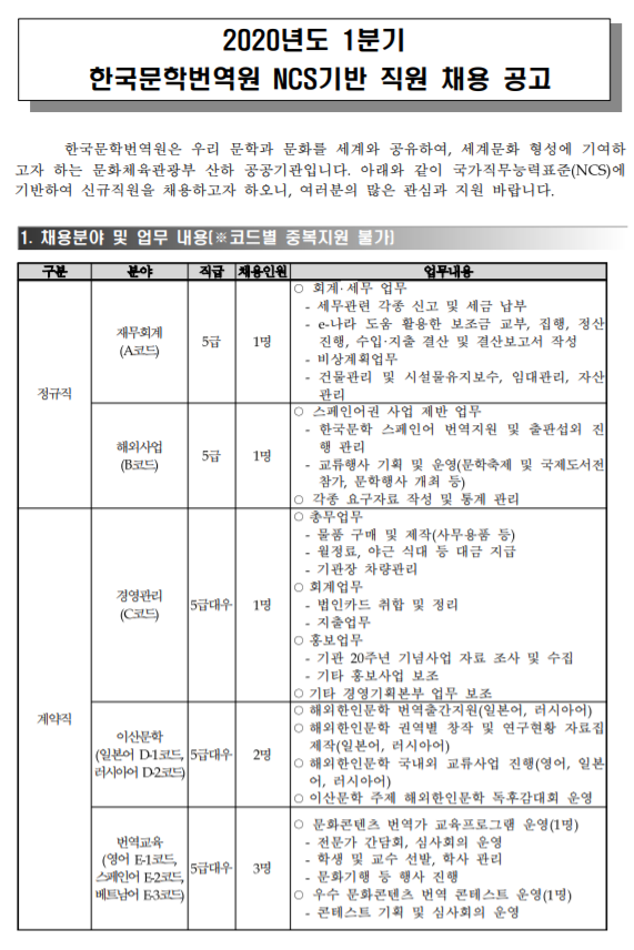 [채용][한국문학번역원] 2020-001 공개채용(정규직 2인, 계약직 7인) 공고