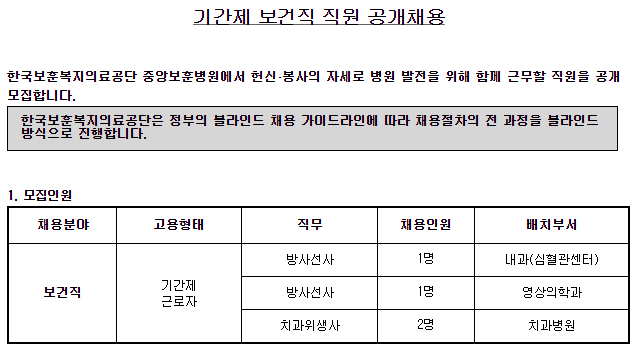  [채용][한국보훈복지의료공단] [중앙보훈병원] 기간제 보건직 공개채용 공고