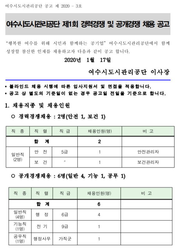  [채용][여수시도시관리공단] 제1회 경력경쟁 및 공개경쟁 채용 공고
